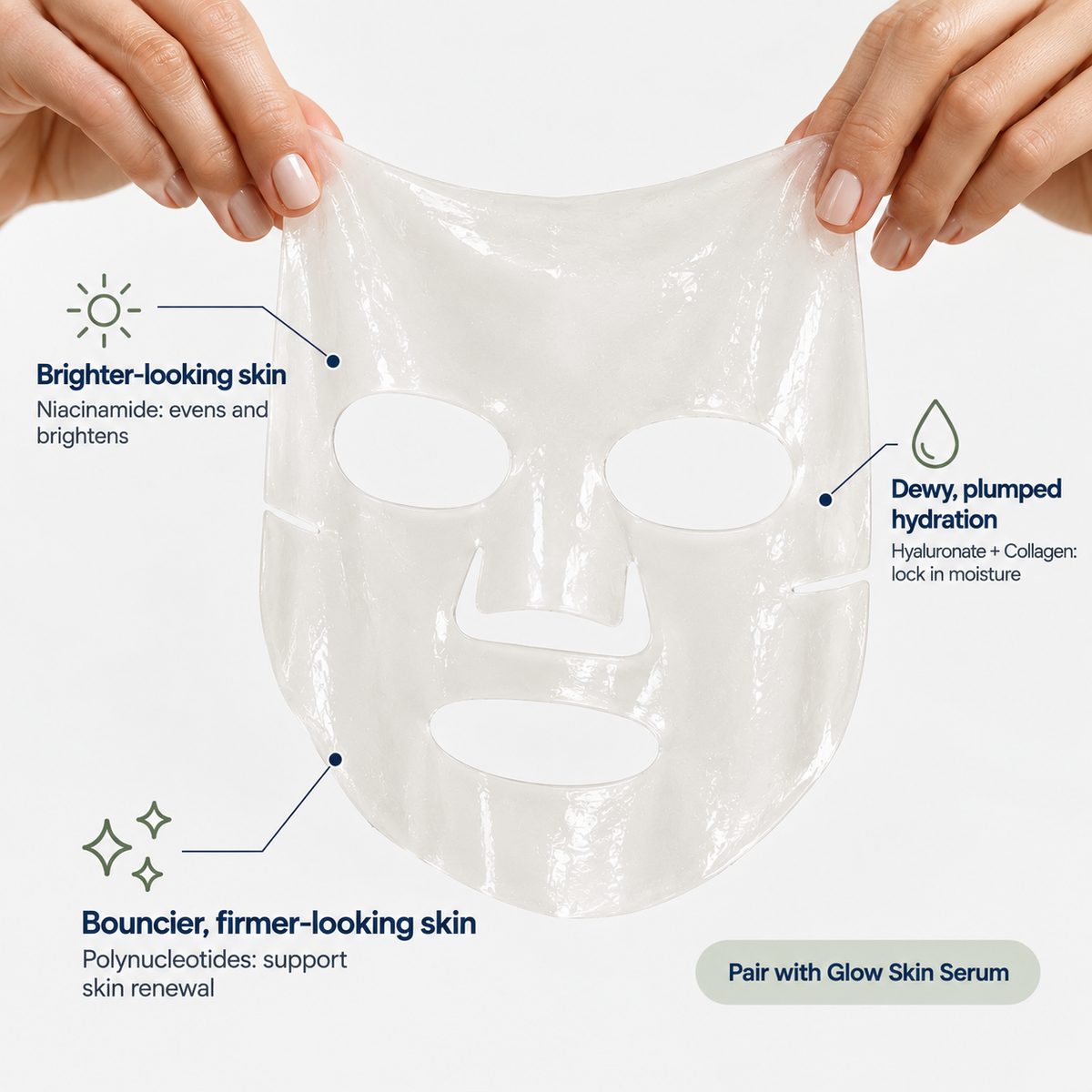 Bio Collagen Hydrogel Mask: benefits